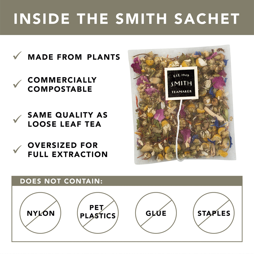 Ho-Ho-Hoji-Chai